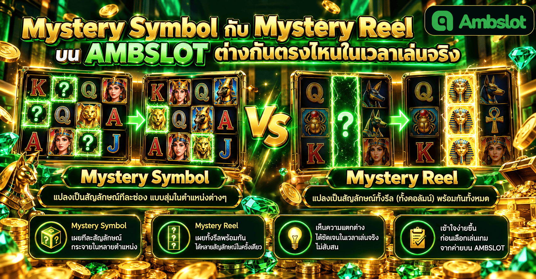 Mystery Symbol กับ Mystery Reel