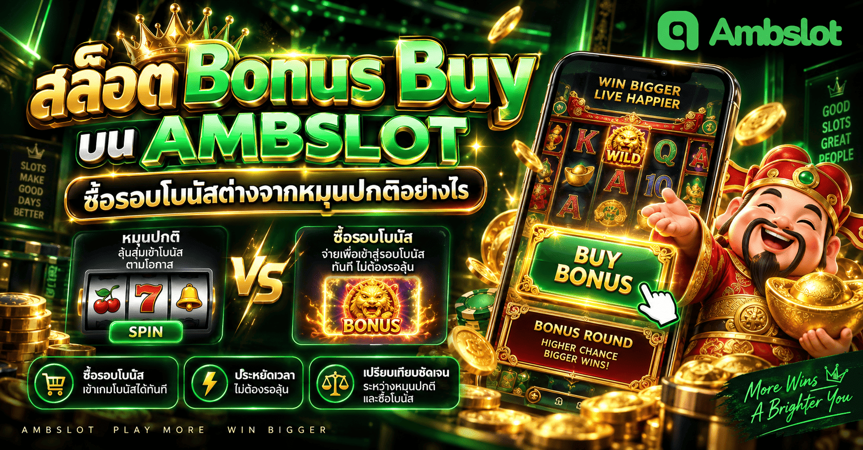สล็อต Bonus Buy