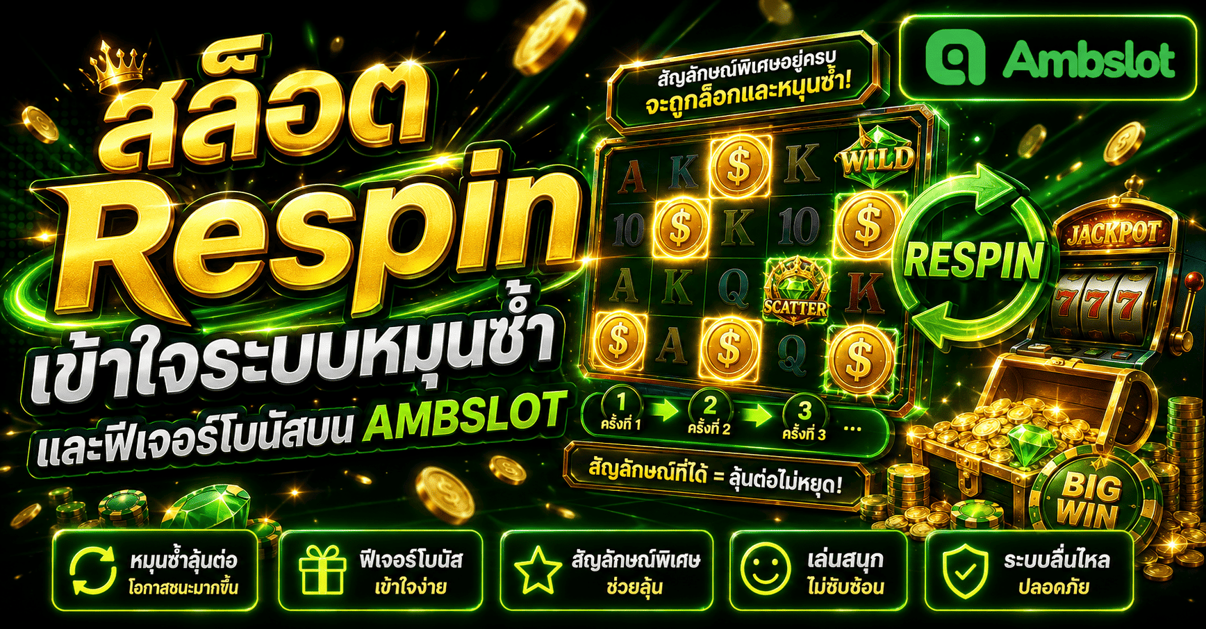 สล็อต Respin
