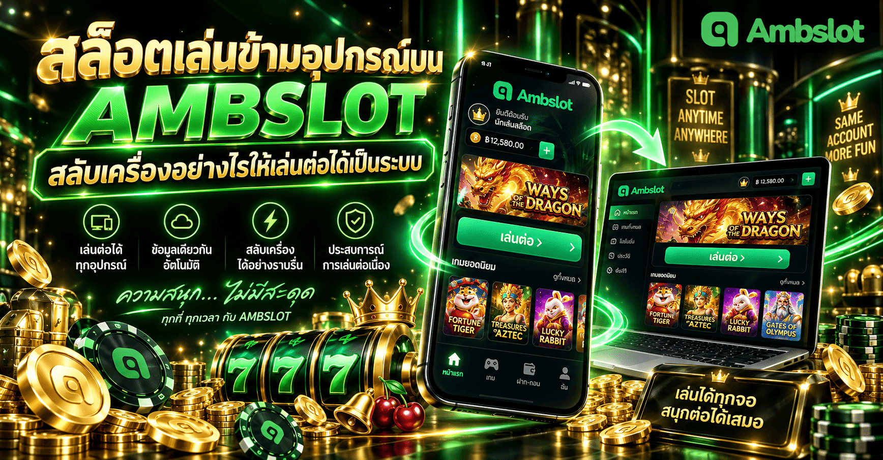 สล็อตเล่นข้ามอุปกรณ์